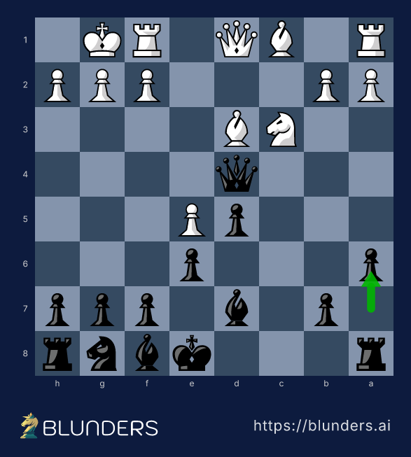 The Milner-Barry Gambit, refuted — the final checkmate position
