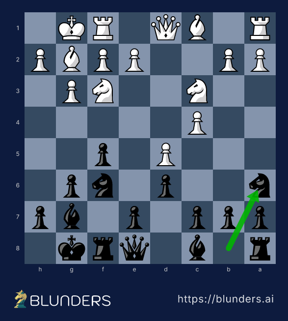 Dutch Defense, The Leningrad Dutch — main line — final position on a chess board