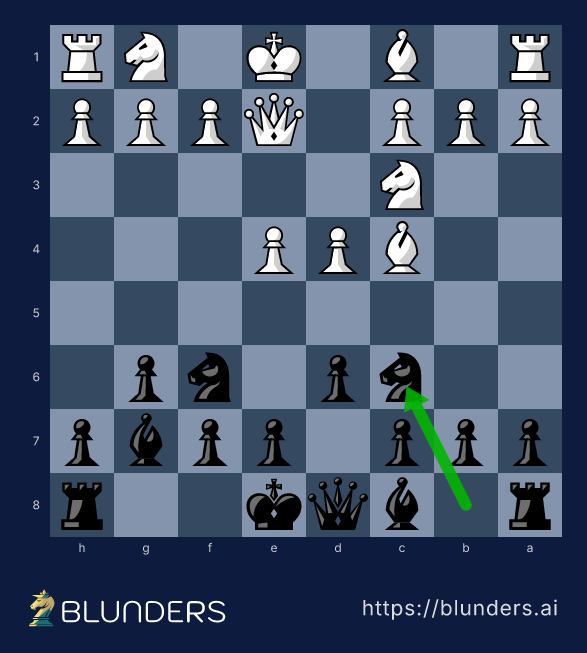Pirc Defense, The Bc4–Qe2 club system — final position on a chess board