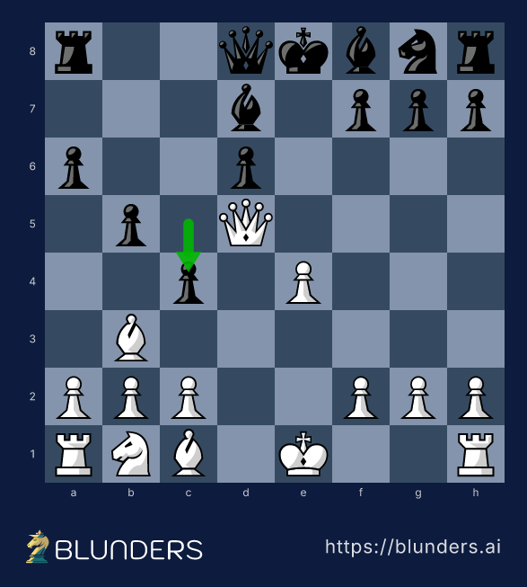 The Noah's Ark Trap — the final checkmate position