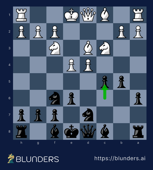 Slav Defense, The Semi-Slav and the Meran — final position on a chess board