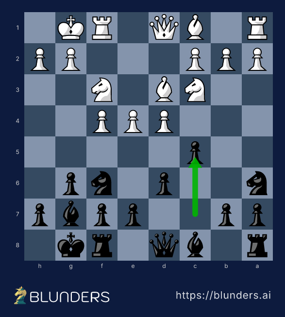 Pirc Defense, The Austrian Attack: 4.f4 — final position on a chess board
