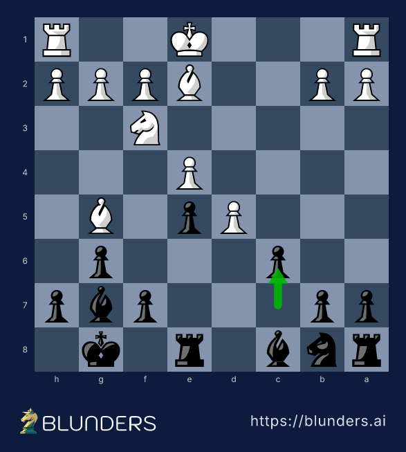 King's Indian Defense, The Exchange Variation — final position on a chess board