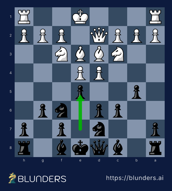 Pirc Defense, The 150 Attack: Be3 and Qd2 — final position on a chess board