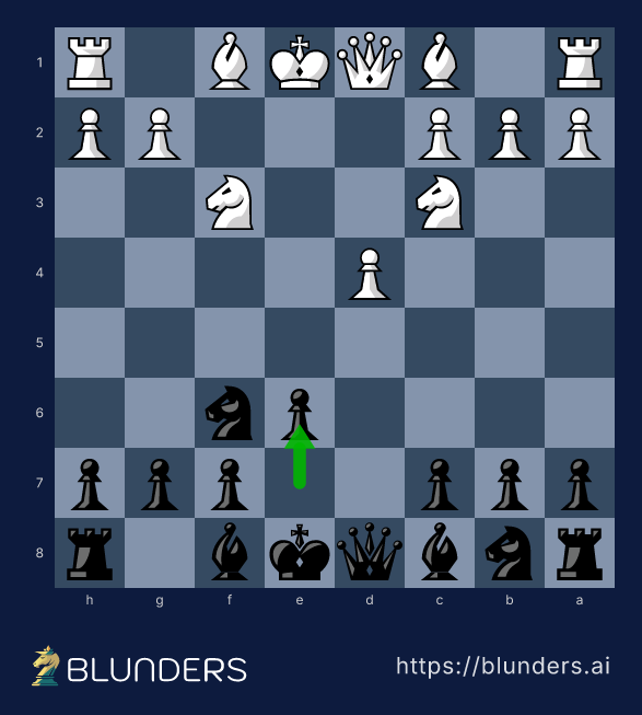 Scandinavian Defense, Facing the Blackmar-Diemer Gambit — final position on a chess board