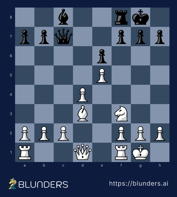 Chess diagram: the Greek gift setup — White's bishop on d3 aims at h7 in front of the castled black king