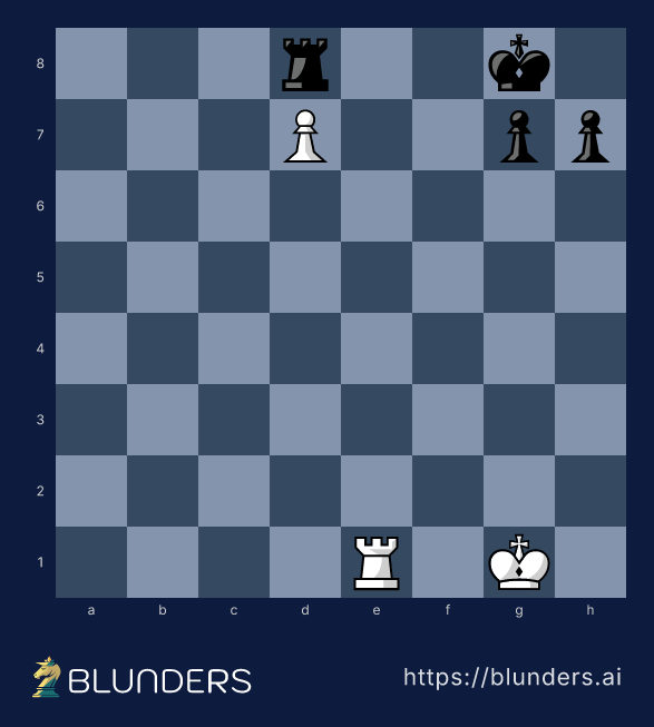 Chess diagram: a white pawn on the seventh rank supported by a rook, one step from promotion