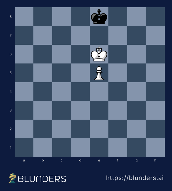 Chess diagram: king and pawn endgame with the white king in front of its passed pawn