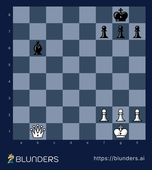 Chess diagram: an undefended black bishop on b6 stands on the same file as White's queen on b1