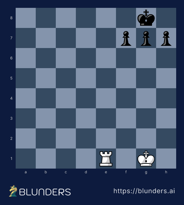 Chess diagram: black king on g8 trapped behind its own pawns as the white rook invades on e8