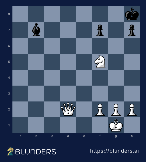 Chess diagram: White's queen slides to h6 without check or capture, setting up an unstoppable mate on g7