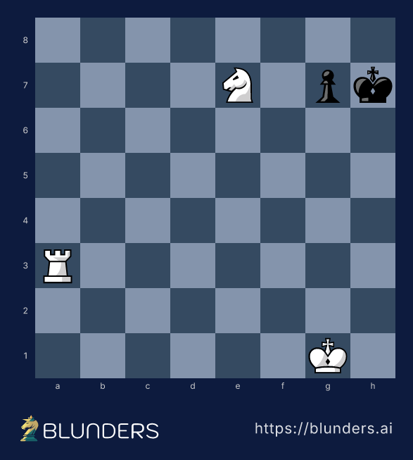 Chess diagram: Anastasia's mate — a white knight on e7 covers the escape squares while the rook mates on the h-file