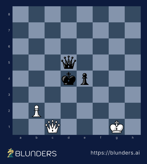 Chess diagram: the dovetail mate — Black's own queen and pawn occupy the king's only escape squares