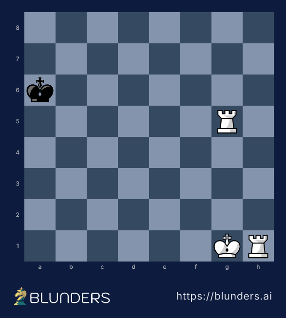 Chess diagram: two white rooks begin a three-move ladder mate against the black king on a6