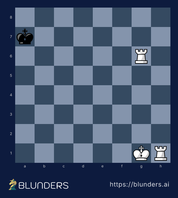 Chess diagram: two white rooks execute the ladder mate against a black king on a7