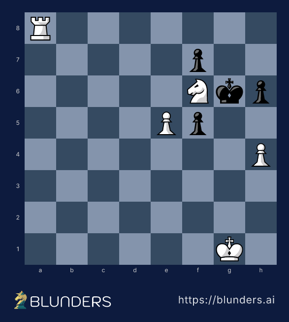 Chess diagram: the hook mate — rook, knight and pawn form a chain that traps the black king on g6