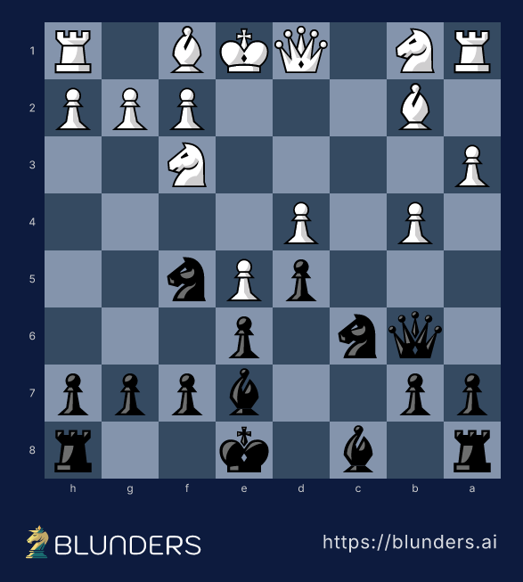 French Defense, The Advance Variation — main line — final position on a chess board