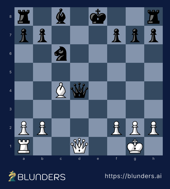 Chess diagram: instead of recapturing the black queen on d4 at once, White has an in-between check on f7