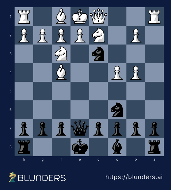 The Kieninger Trap (Budapest Gambit) — the final checkmate position