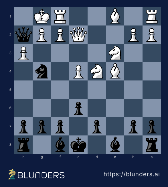 The Siberian Trap — the final checkmate position