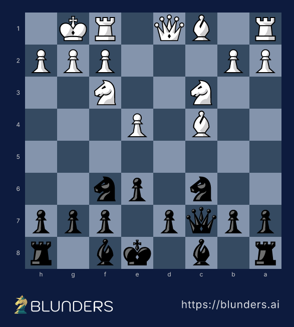 Sicilian Defense, The Smith-Morra Gambit — accepted — final position on a chess board
