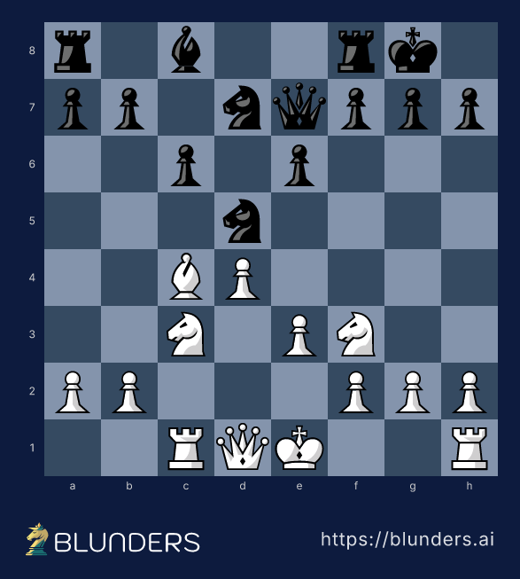 Queen's Gambit, Queen's Gambit Declined — classical main line — final position on a chess board