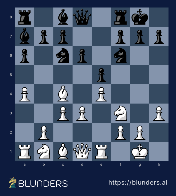 Italian Game, Giuoco Pianissimo — the modern main line — final position on a chess board