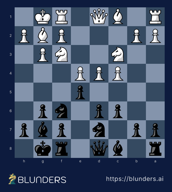 King's Indian Defense, The Fianchetto Variation — final position on a chess board