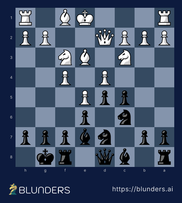 French Defense, The Steinitz: 3.Nc3 Nf6 4.e5 — final position on a chess board