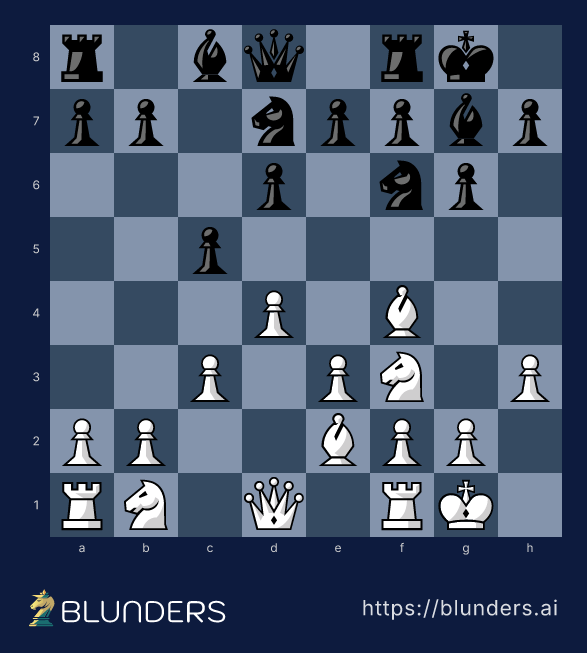 London System, Against the King's Indian setup — final position on a chess board