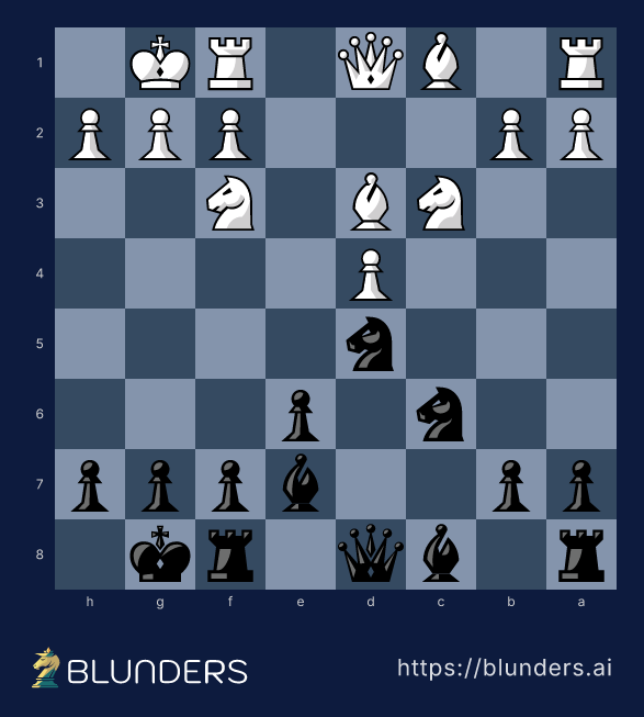 Caro-Kann Defense, Panov-Botvinnik Attack — final position on a chess board