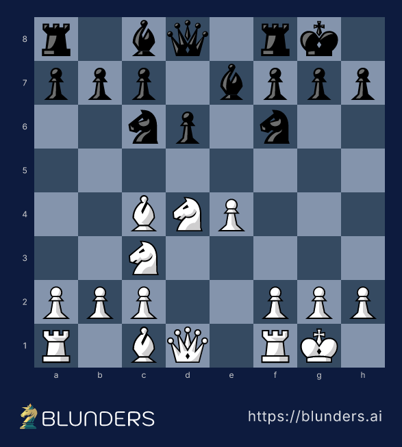 Italian Game, The Hungarian Defense — final position on a chess board