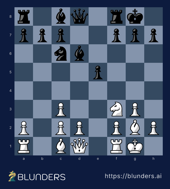 Vienna Game, The quiet Vienna: 3.g3 — final position on a chess board