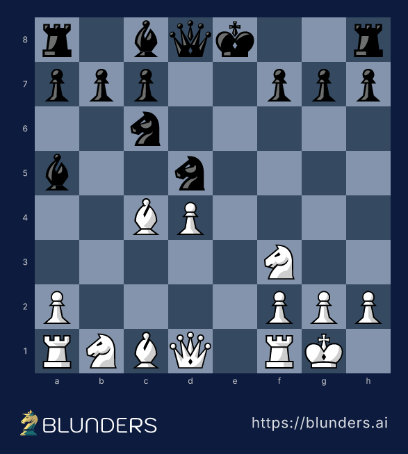 Italian Game, The Evans Gambit — final position on a chess board