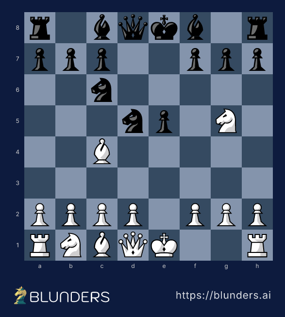 Chess diagram: the Fried Liver Attack — White's knight and bishop both target the weak f7 square