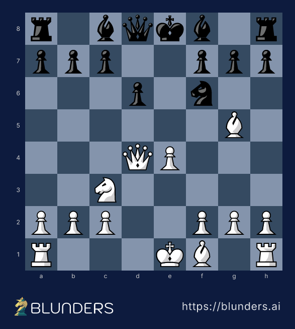 Scotch Game, Why not 4...Nxd4? The monster queen — final position on a chess board