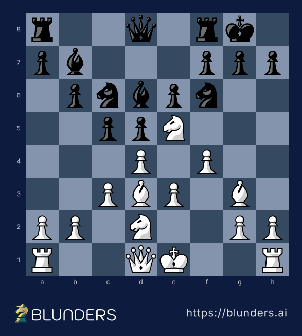 London System, The modern main line — final position on a chess board