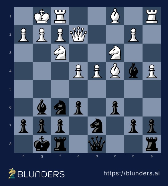 Slav Defense, The Classical Slav — main line — final position on a chess board