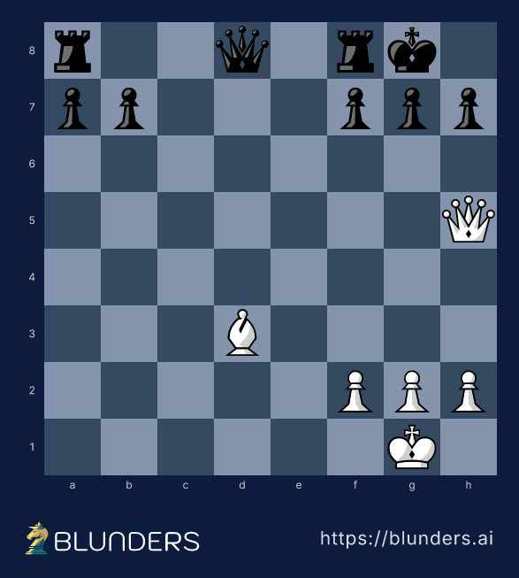 Chess diagram: White's queen and bishop form a battery against h7 in front of the castled black king