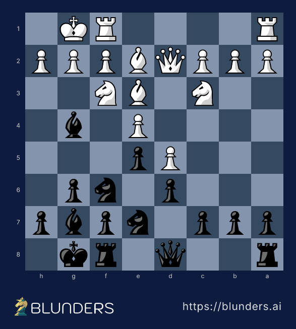 Pirc Defense, The Classical Pirc — main line — final position on a chess board