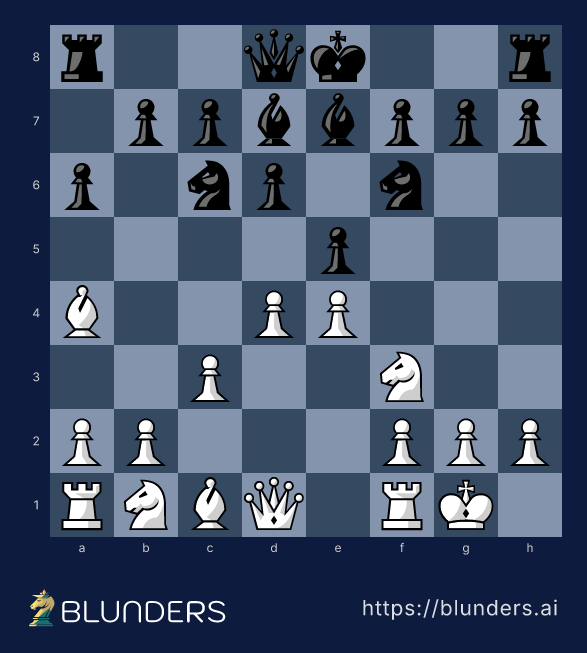 Ruy Lopez, The Modern Steinitz: 4...d6 — final position on a chess board