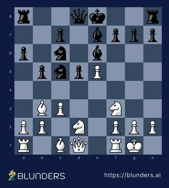 Ruy Lopez, The Open Ruy: 5...Nxe4 — final position on a chess board