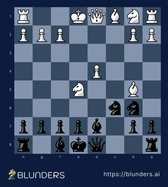 Sicilian Defense, The Alapin: 2.c3 — final position on a chess board