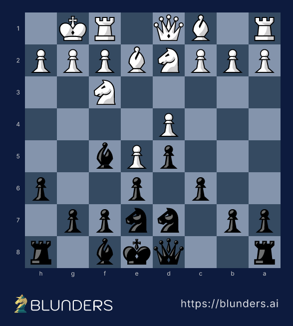 Caro-Kann Defense, Advance Variation — final position on a chess board