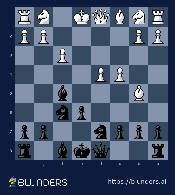Scandinavian Defense, The Portuguese Gambit — final position on a chess board
