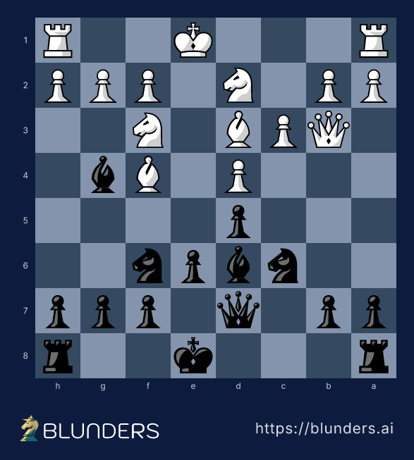 Caro-Kann Defense, Exchange Variation — final position on a chess board