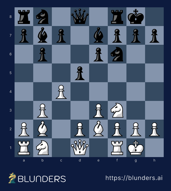 English Opening, Against 1...e6: the double fianchetto — final position on a chess board