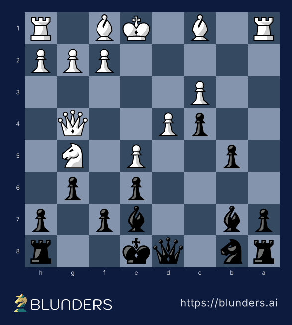 The Geller Gambit, refuted — the final checkmate position