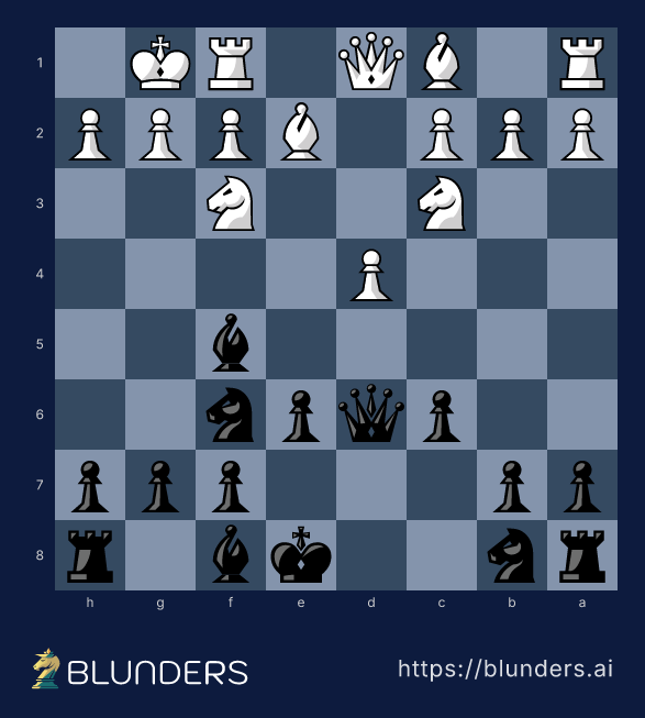 Scandinavian Defense, The modern 3...Qd6 — final position on a chess board