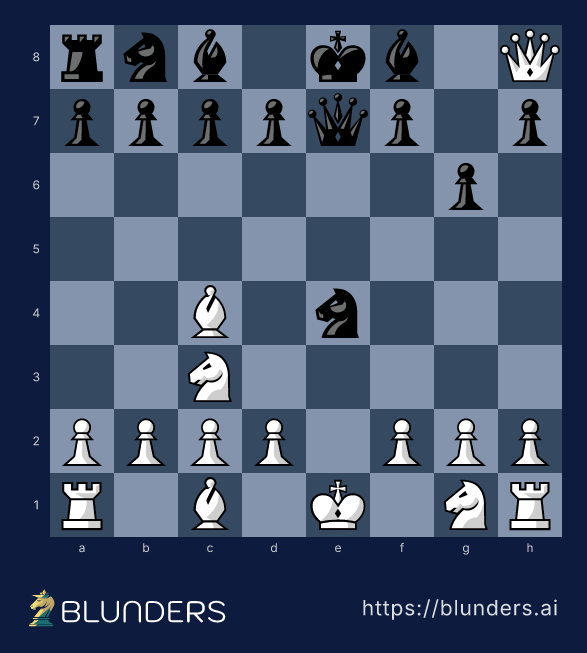 The copycat trap: 4...g6?? — the final checkmate position